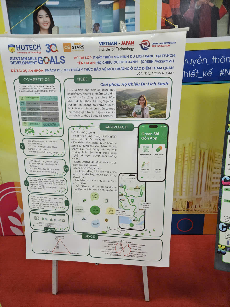 Dự Án Khởi Nghiệp: Hộ Chiếu Du Lịch Xanh - Green Passport